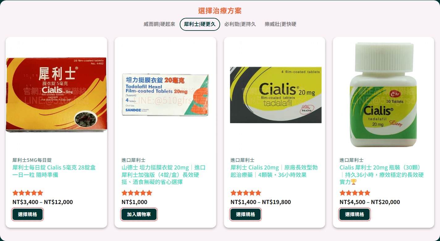 合法線上藥局購買犀利士