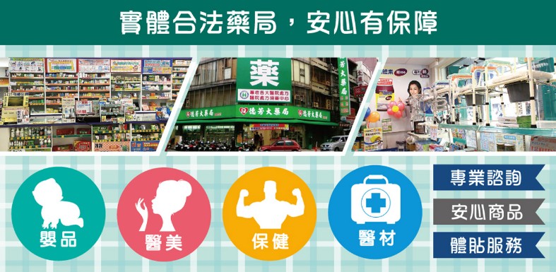 如何安全購買與使用犀利士？
