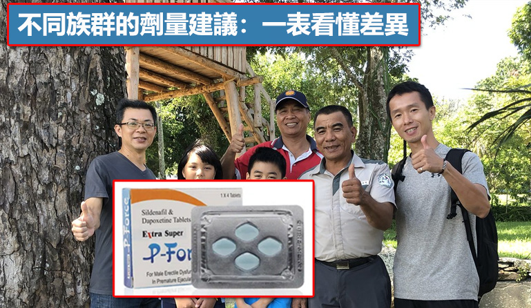 不同人群的劑量建議：一表看懂差異