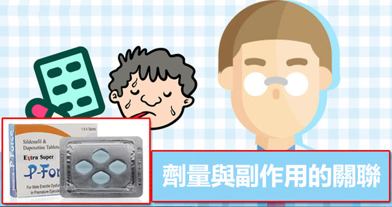 必利吉劑量與副作用的關聯