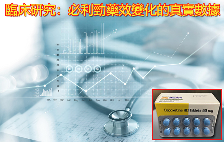 臨床研究：必利勁藥效變化的真實資料