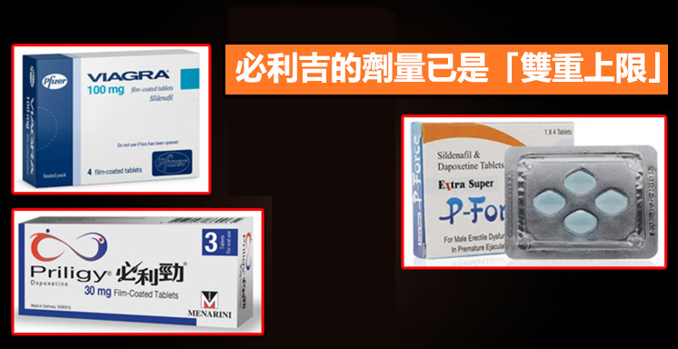必利吉的劑量已是「雙重上限」