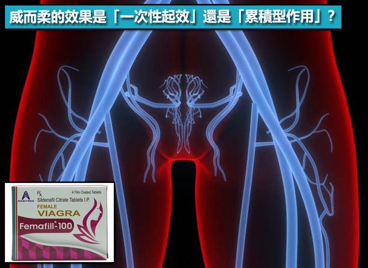 威而柔的效果是「一次性起效」還是「累積型作用」？
