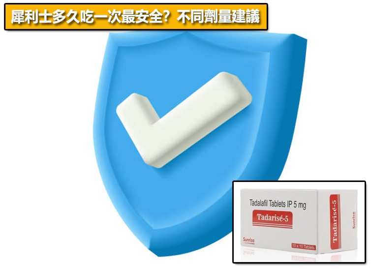 犀利士多久吃一次最安全？不同劑量建議⚠️