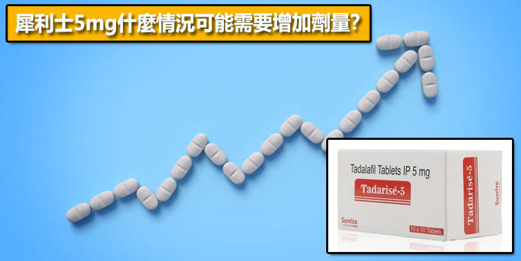 犀利士5mg什麼情況可能需要增加劑量？📊